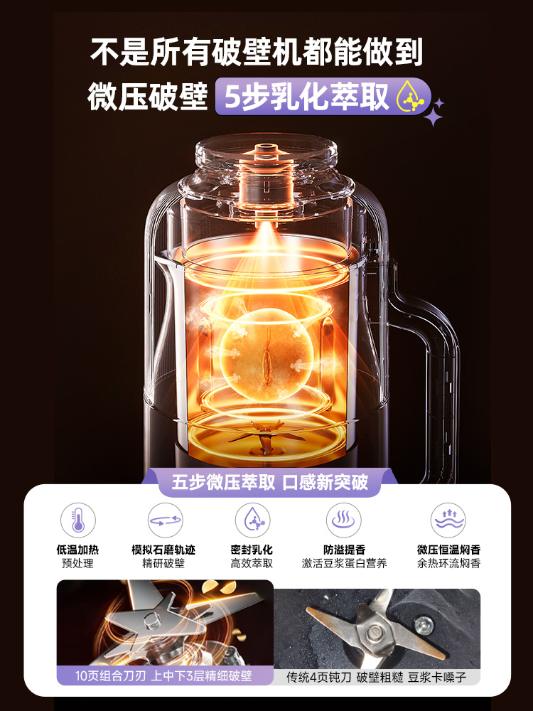 Mesin Pembuat Susu Kedelai DAE - Citrus Juicer Bar ulasan dan harga